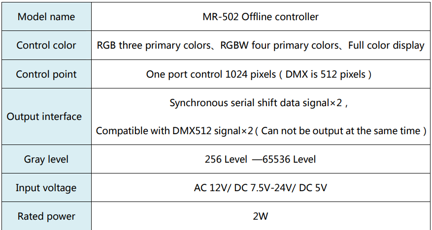 MR-502 Parameters